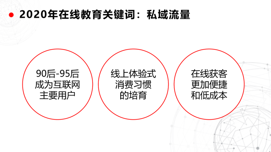 私域流量池从0到1搭建指南（40P）