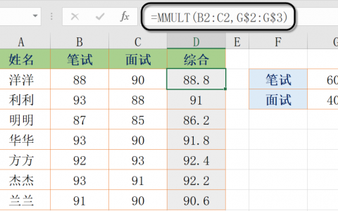 4个常用EXCEL函数实例