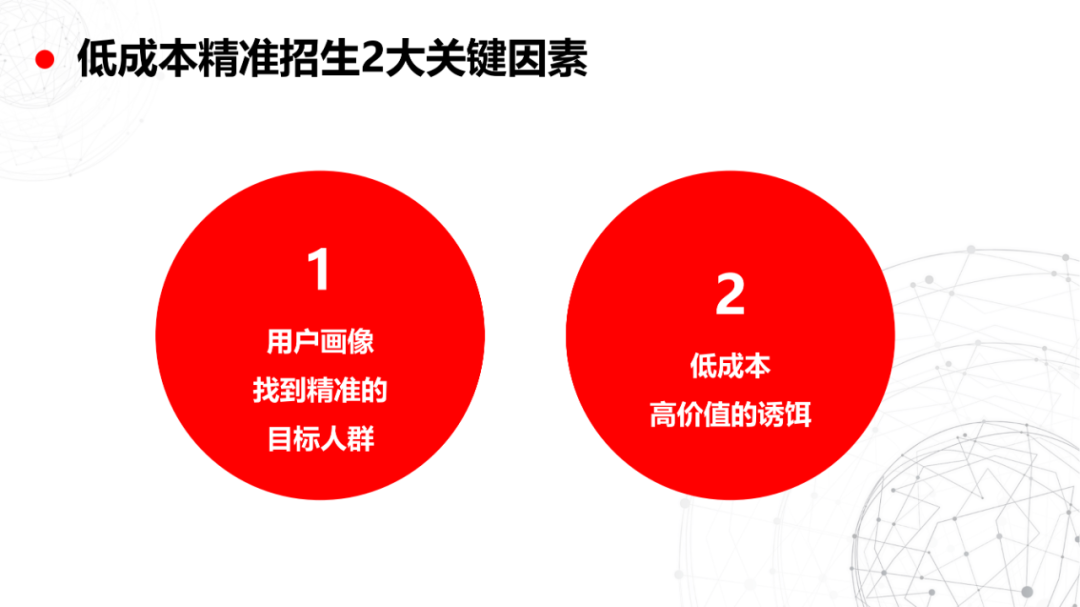 私域流量池从0到1搭建指南（40P）