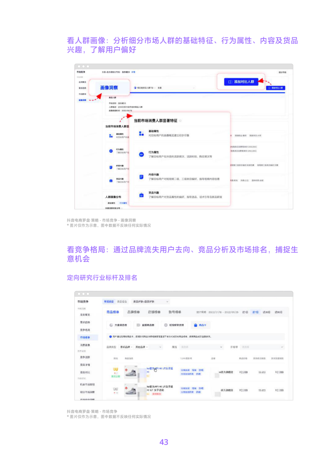 2022抖音电商商品发展报告