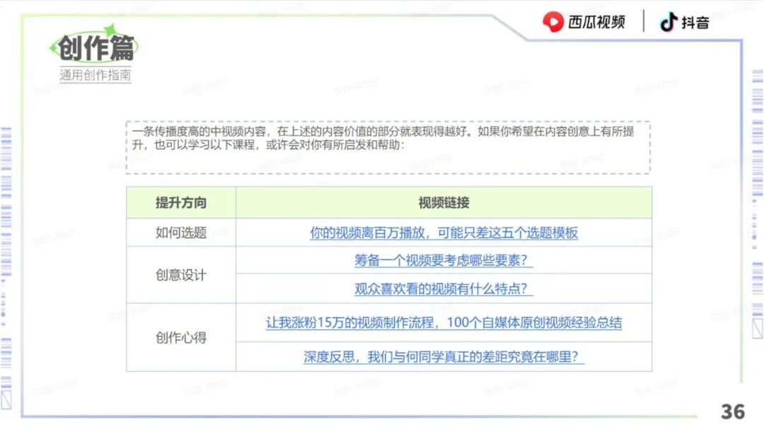 抖音中视频创作指南（52P）