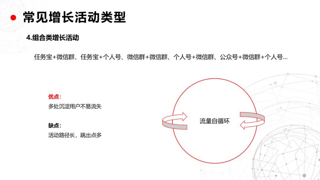 私域流量池从0到1搭建指南（40P）