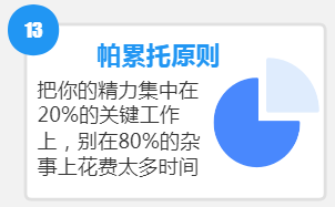 66个高效能工作习惯