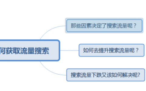 一次性给你讲透淘宝搜索流量原理