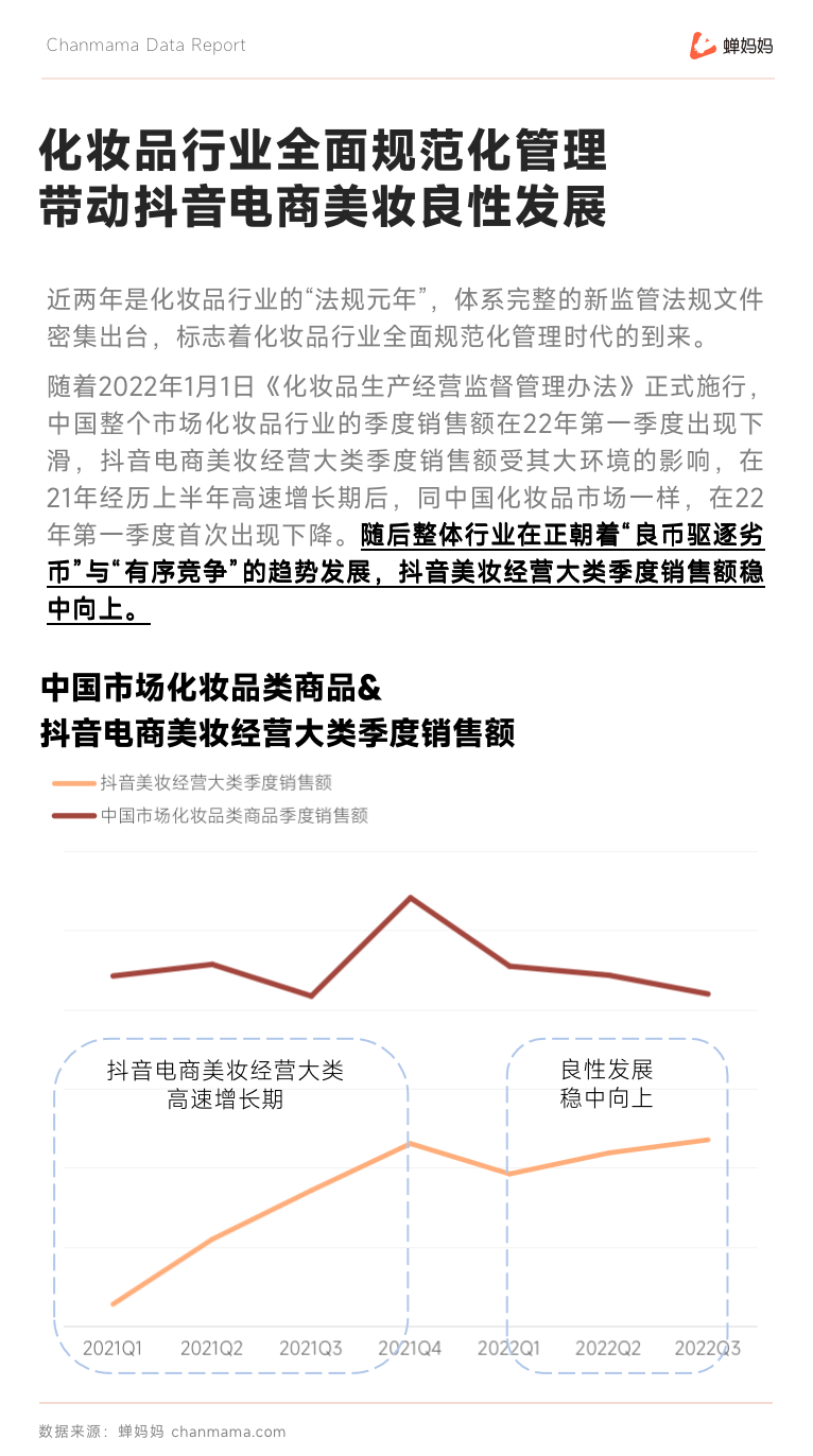 抖音彩妆护肤报告出炉！增长超400%的大爆品即将诞生？