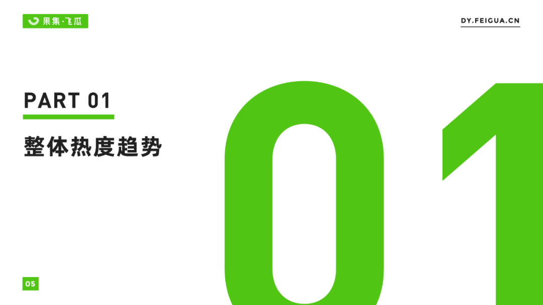 2022年双11好物节电商营销报告：用户消费呈高端化、小众化趋势