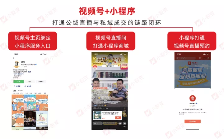 小裂变重磅发布:金融行业私域运营解决方案!