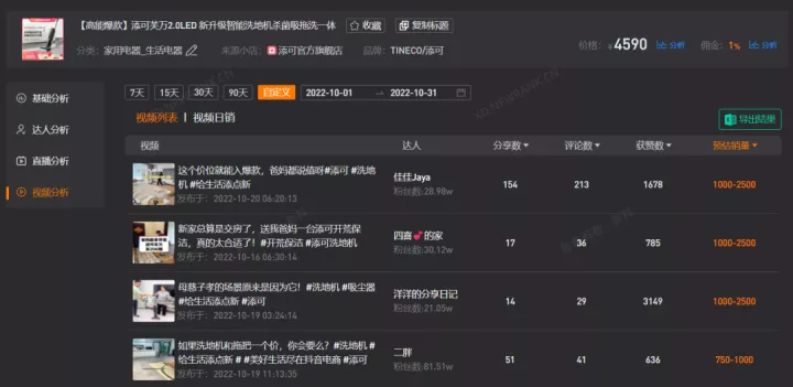 直播3小时GMV破1000万，10月抖音带货风向是什么？