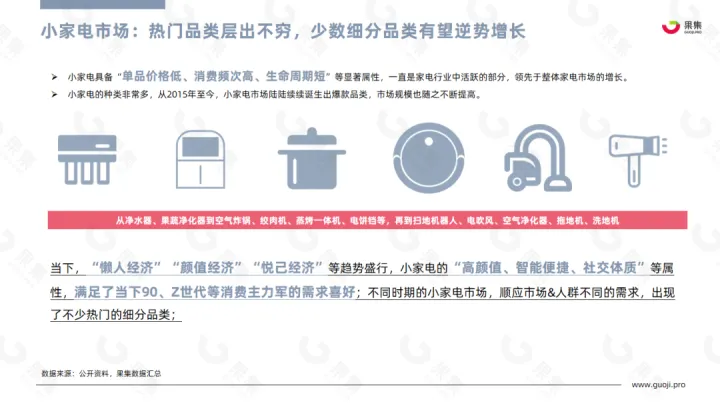 【果集·行研】2022年Q1-Q3小家电行业社媒平台趋势洞察
