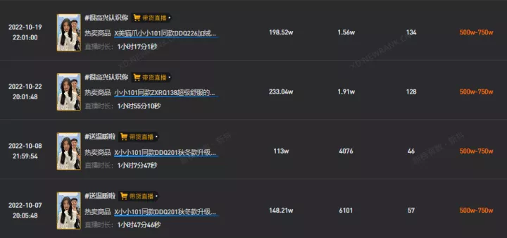 直播3小时GMV破1000万，10月抖音带货风向是什么？