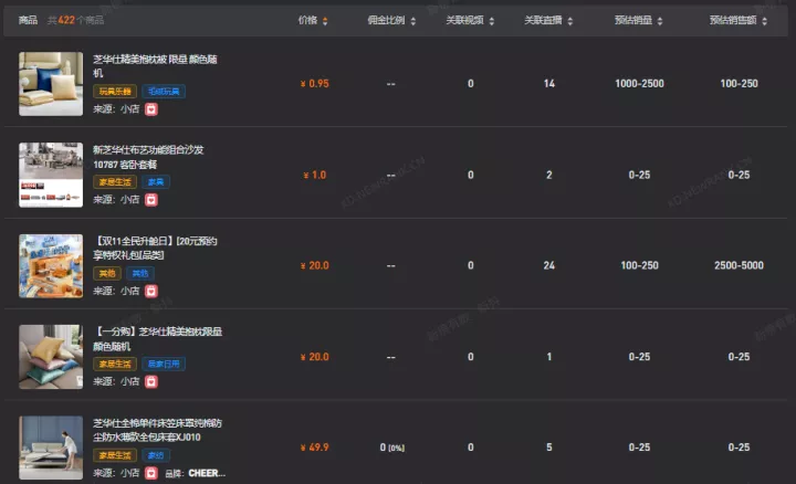 直播3小时GMV破1000万，10月抖音带货风向是什么？