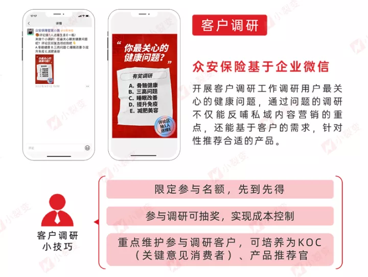 小裂变重磅发布:金融行业私域运营解决方案!