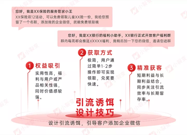 小裂变重磅发布：金融行业私域运营解决方案！