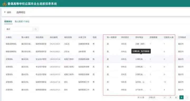 最值得加入的173家国企汇总