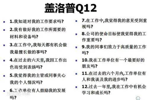 36个顶级数据分析方法与模型