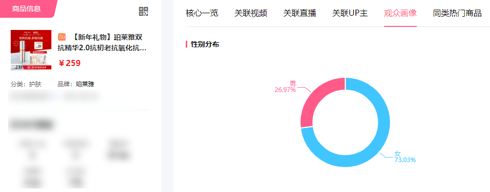 B站年度产品榜 | 10项行业品类全面透析Z世代消费偏好