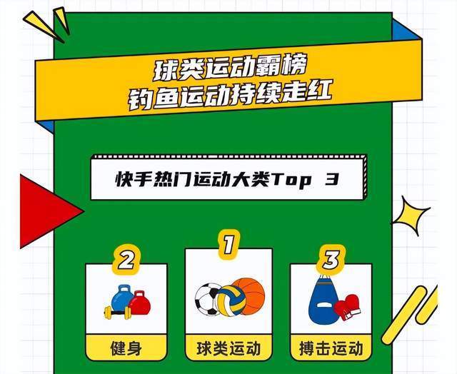 刚上架日销500万+，如何借“看球经济”引爆酒水消费？