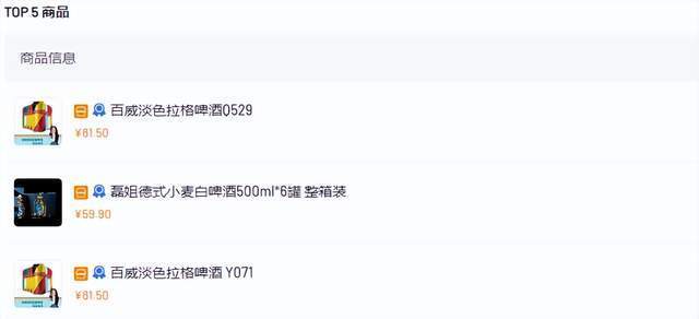 刚上架日销500万+，如何借“看球经济”引爆酒水消费？
