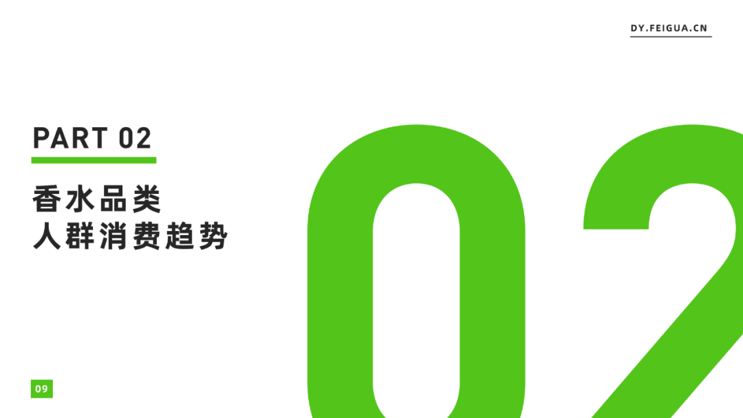 2022年香水行业线上消费趋势洞察：抖音香水市场增幅达86%