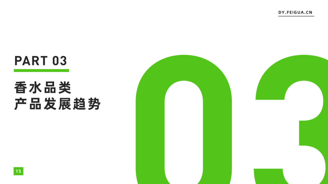 2022年香水行业线上消费趋势洞察：抖音香水市场增幅达86%
