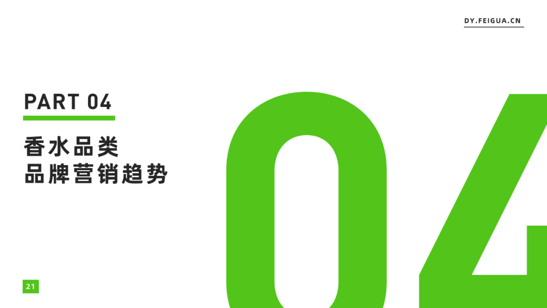 2022年香水行业线上消费趋势洞察：抖音香水市场增幅达86%