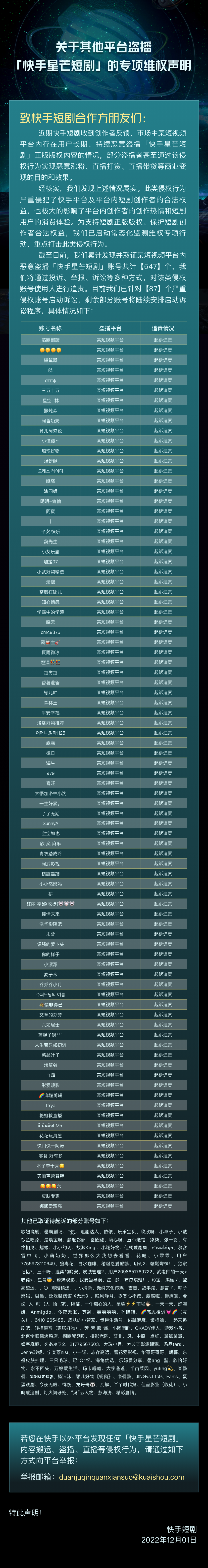 快手发布2022电商短视频运营白皮书，透露哪些行业趋势