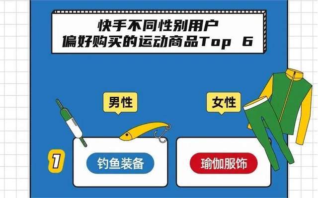 近4000w播放、57w涨粉！冰钓内容如何为她创造逆袭机遇？