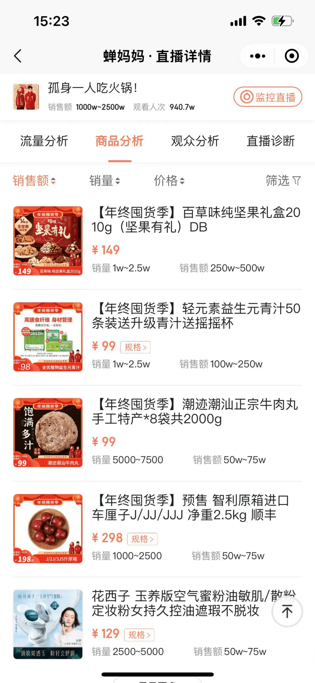 天选打工人，毛毛姐一人直播带货上千万！