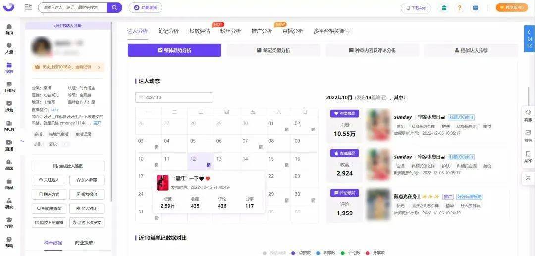 采访手记：小红书如何打造高爆文率49%的流量密码？