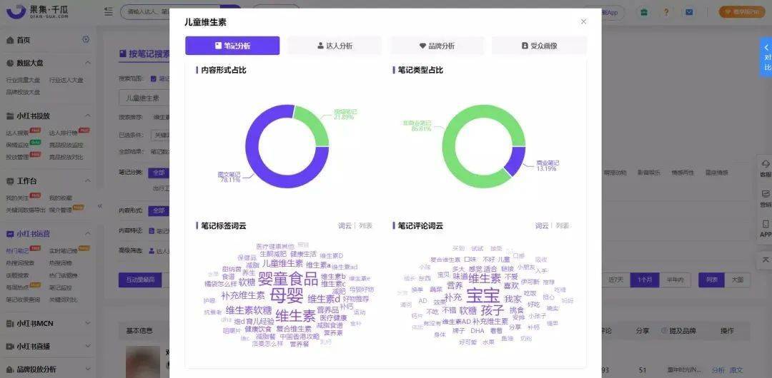 采访手记：小红书如何打造高爆文率49%的流量密码？