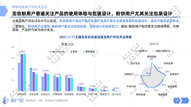 新品上线日销10万，它仅用3天从小众单品逆袭为“爆款黑马”