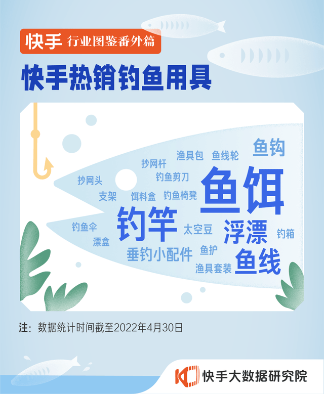 近4000w播放、57w涨粉！冰钓内容如何为她创造逆袭机遇？