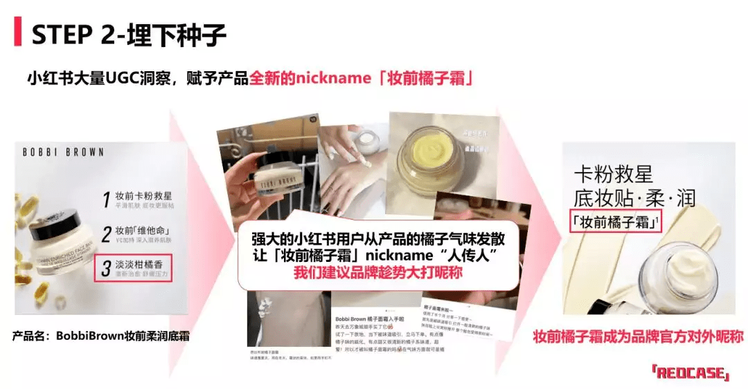采访手记：小红书如何打造高爆文率49%的流量密码？