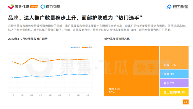 新品上线日销10万，它仅用3天从小众单品逆袭为“爆款黑马”