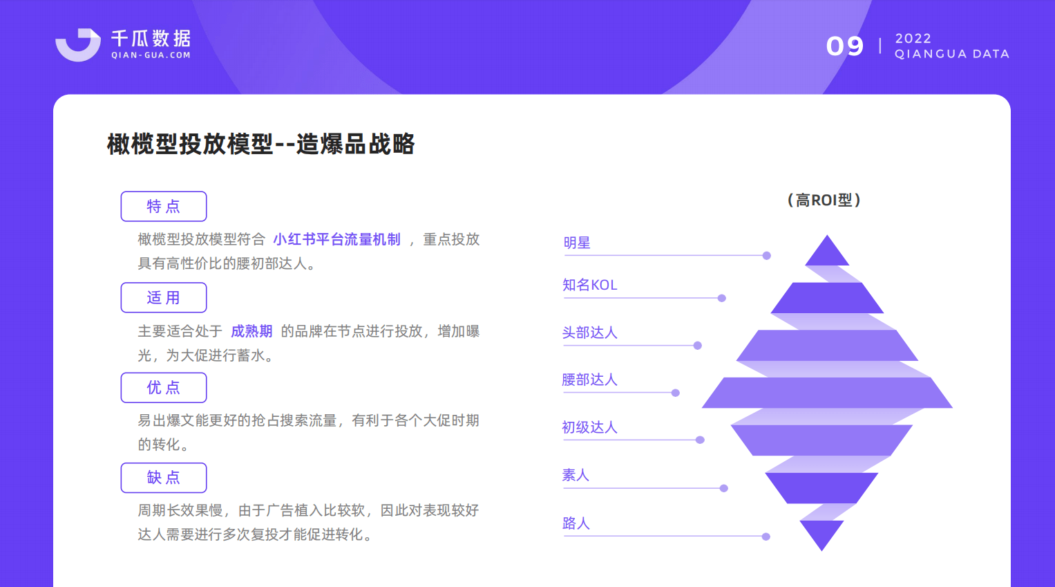 小红书数据查询！传统品牌如何在小红书上焕发生机？