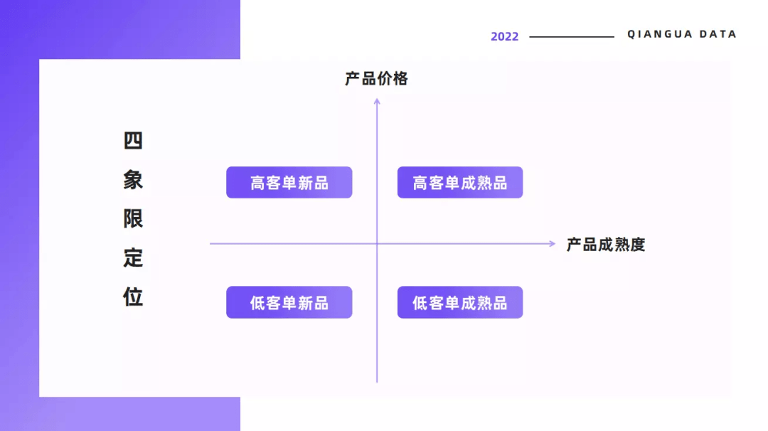 采访手记：小红书如何打造高爆文率49%的流量密码？