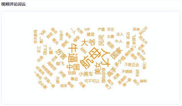 视频播放超5000万、涨粉22万，民间工匠如何实现破圈传播？