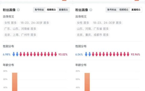 直播间用户留不住？4个方法助你用户停留时长翻倍！