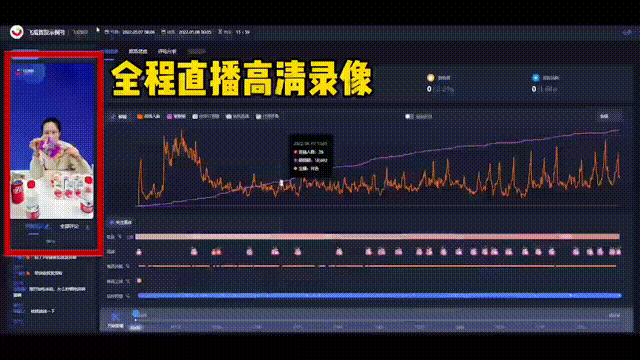 抖音直播带货流程是怎么样的？第一步要做什么？