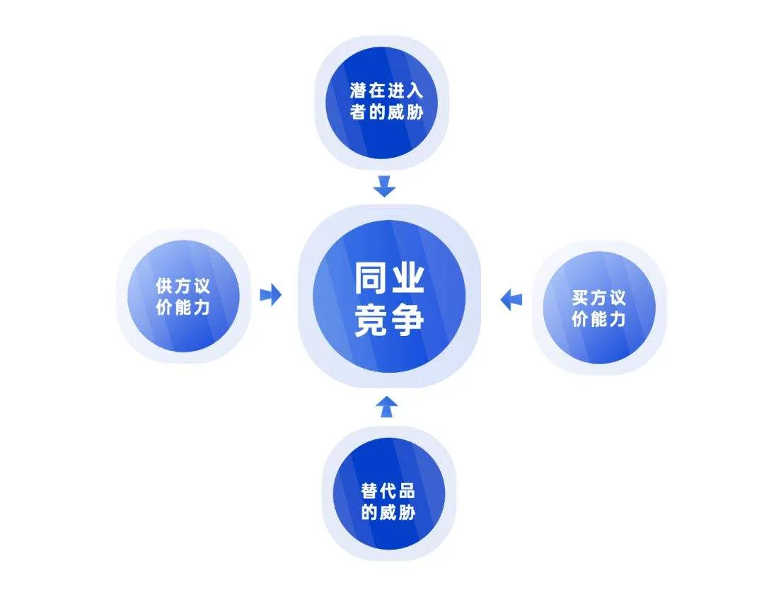 一文读懂！36个小红书运营思维模型 【V3.0收藏系列】