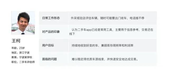 用户体验地图浅析 用户体验地图浅析