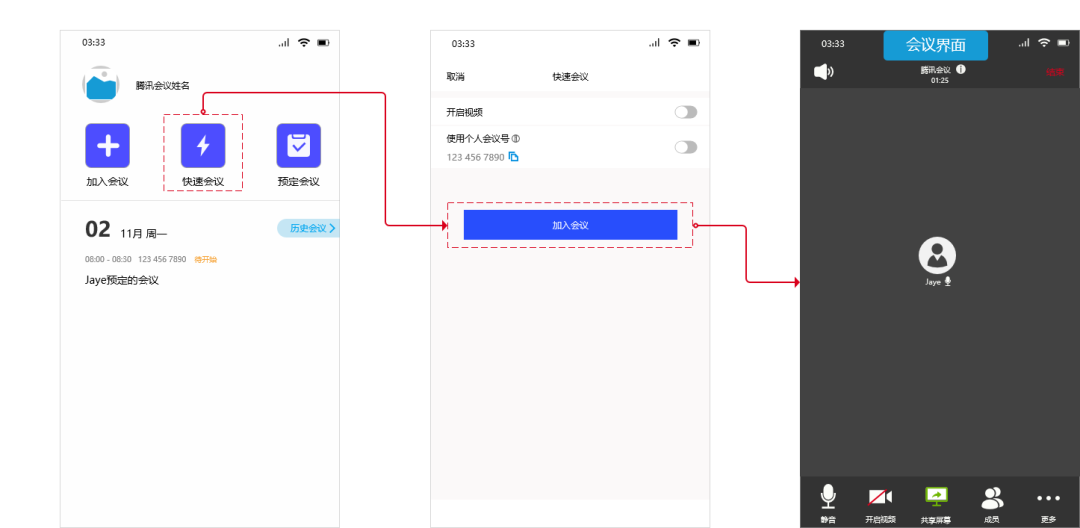 超详细腾讯会议的PRD文档