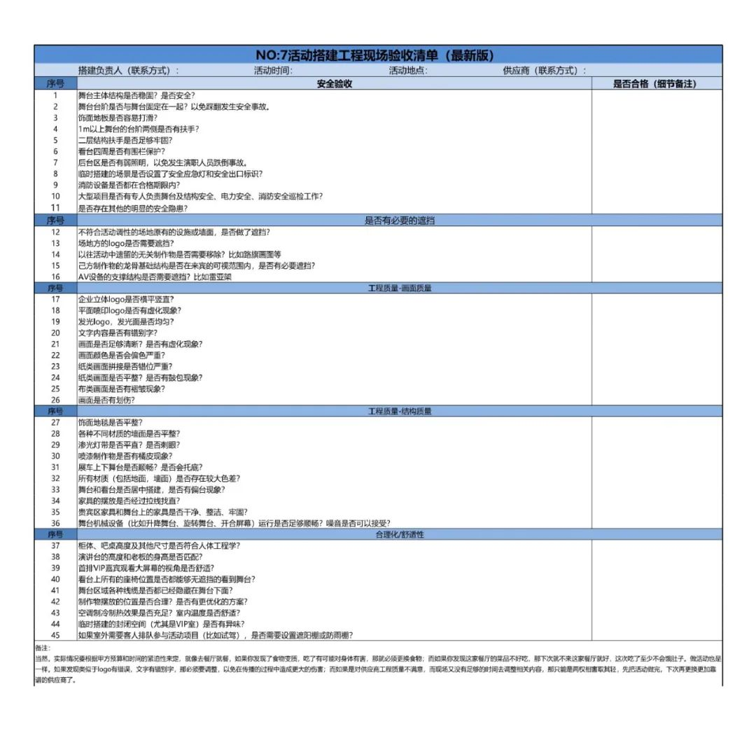 活动策划执行实操表格（pdf）