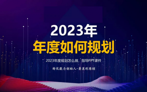 2023年品牌年度规划模板