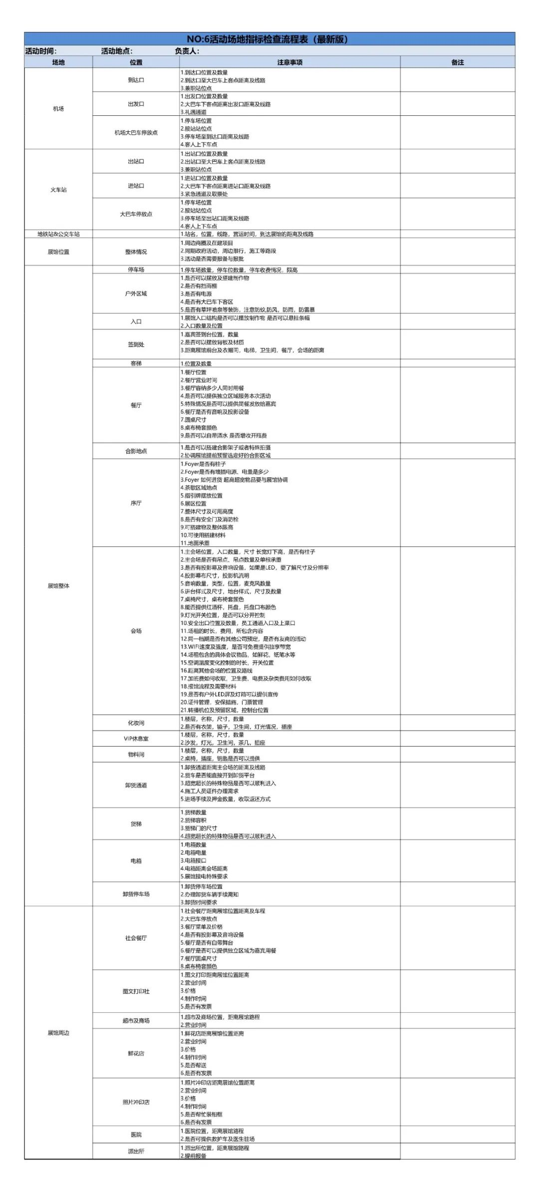 活动策划执行实操表格（pdf）