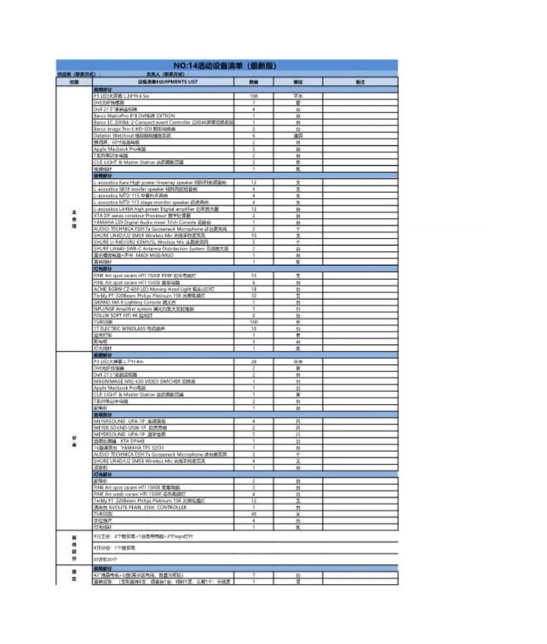 活动策划执行实操表格（pdf）