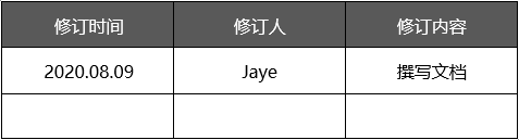 超详细腾讯会议的PRD文档