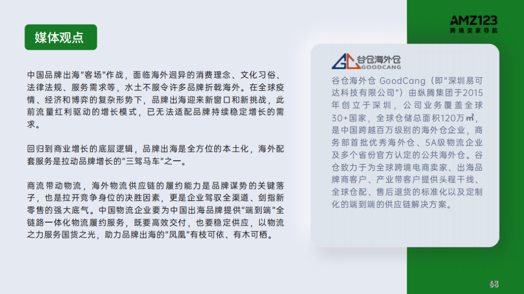 2022跨境电商年度报告