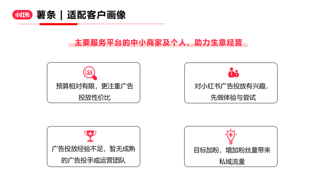 『小红书』薯条产品入门秘籍
