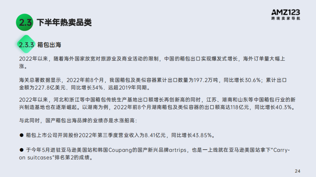2022跨境电商年度报告